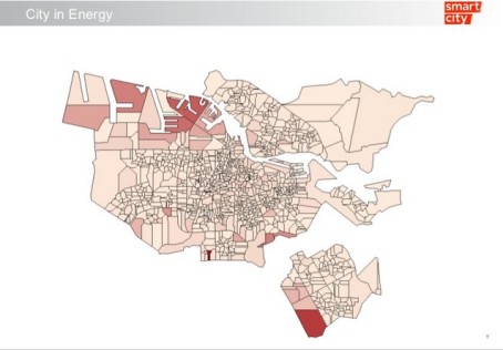 (Graphic of energy use in Amsterdam from "Smart City Amsterdam" by Daan Velthauzs)